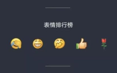 网红吃瓜视频微信公众号,揭秘娱乐圈幕后故事，带你领略明星真实生活